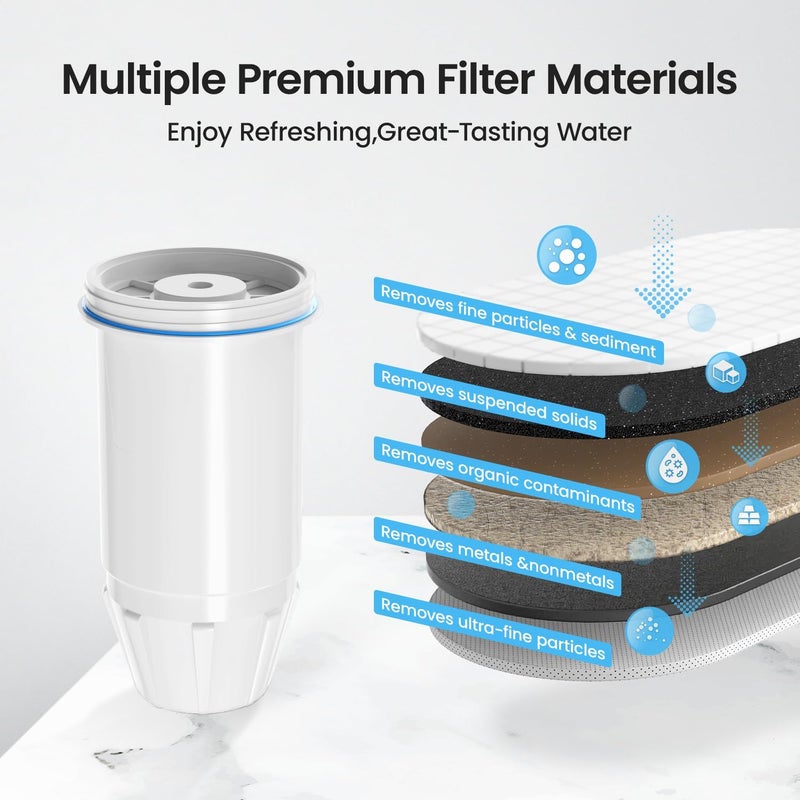 Cobectal Water Filter Replacement for zero Pitchers and Dispenser,fit for ZR-001 ZR-004 ZP-006 ZR-017 ZS-008 Filters, Multi-Stage Filter System Reduce Lead, Chromium, PFOA/PFOS and TDS, 4pack,by - Image 2